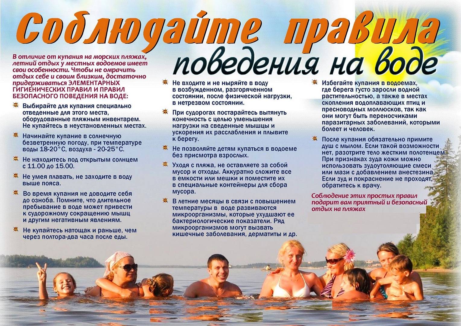 Соблюдения правил поведения на воде.